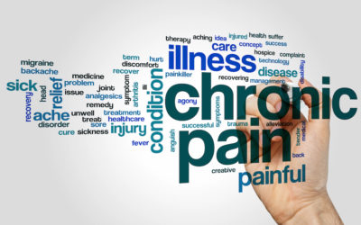 Chronic Pain: Symptom Overview & Treatments